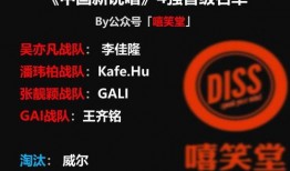新说唱爆料名单最新,揭秘最新爆料名单，实力选手集结，谁能脱颖而出？