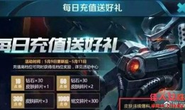 王者皮肤爆料 时间表最新,全新英雄皮肤大揭秘，敬请期待！