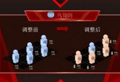 马双最新爆料