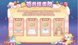 奥比岛7.18最新小转盘爆料,全新活动福利大放送！