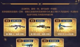 cf活动爆料最新活动,CF全新活动爆料，精彩不容错过！