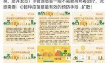 最新流感爆料,2023年春季流感疫情最新动态解析