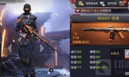 cf最新武器爆料图片,全新设计，性能升级，战局再起！